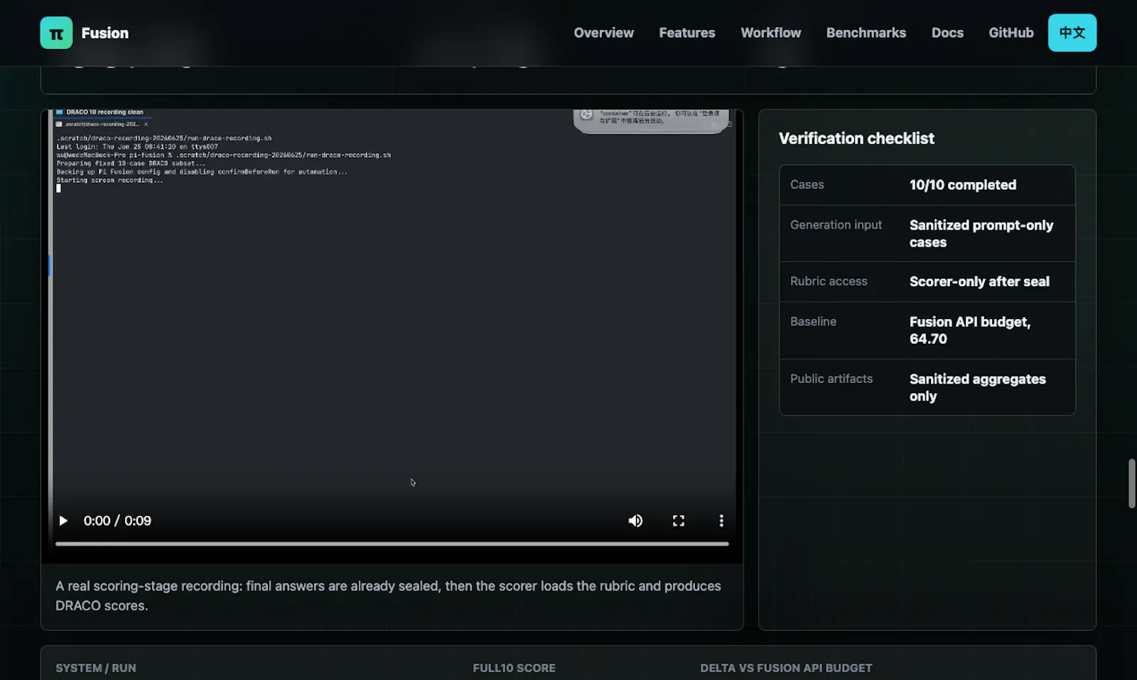 Pi Fusion screenshot 3