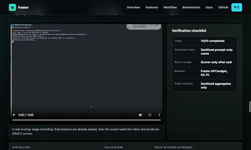 Pi Fusion screenshot 3