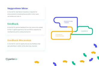 Guide: Community Led Voice of a Customer gallery image