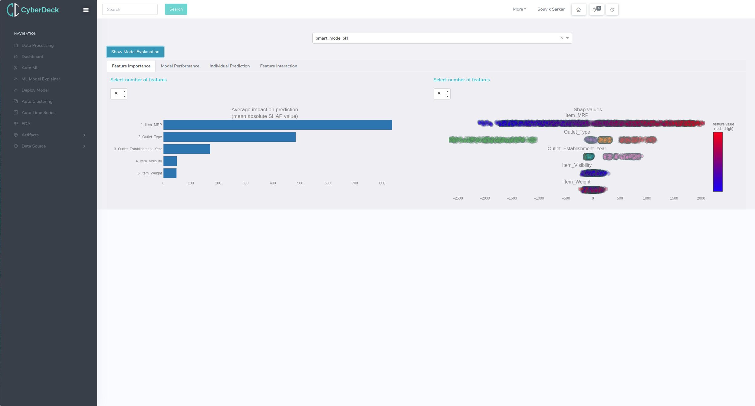 CyberDeck gallery image