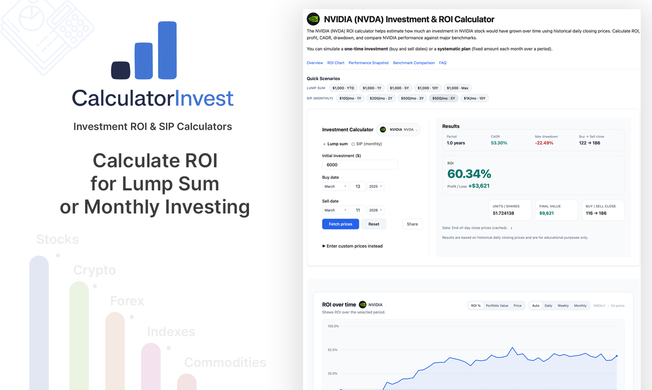 CalculatorInvest gallery image