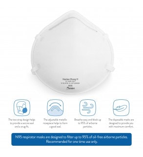 N95 mask gallery image