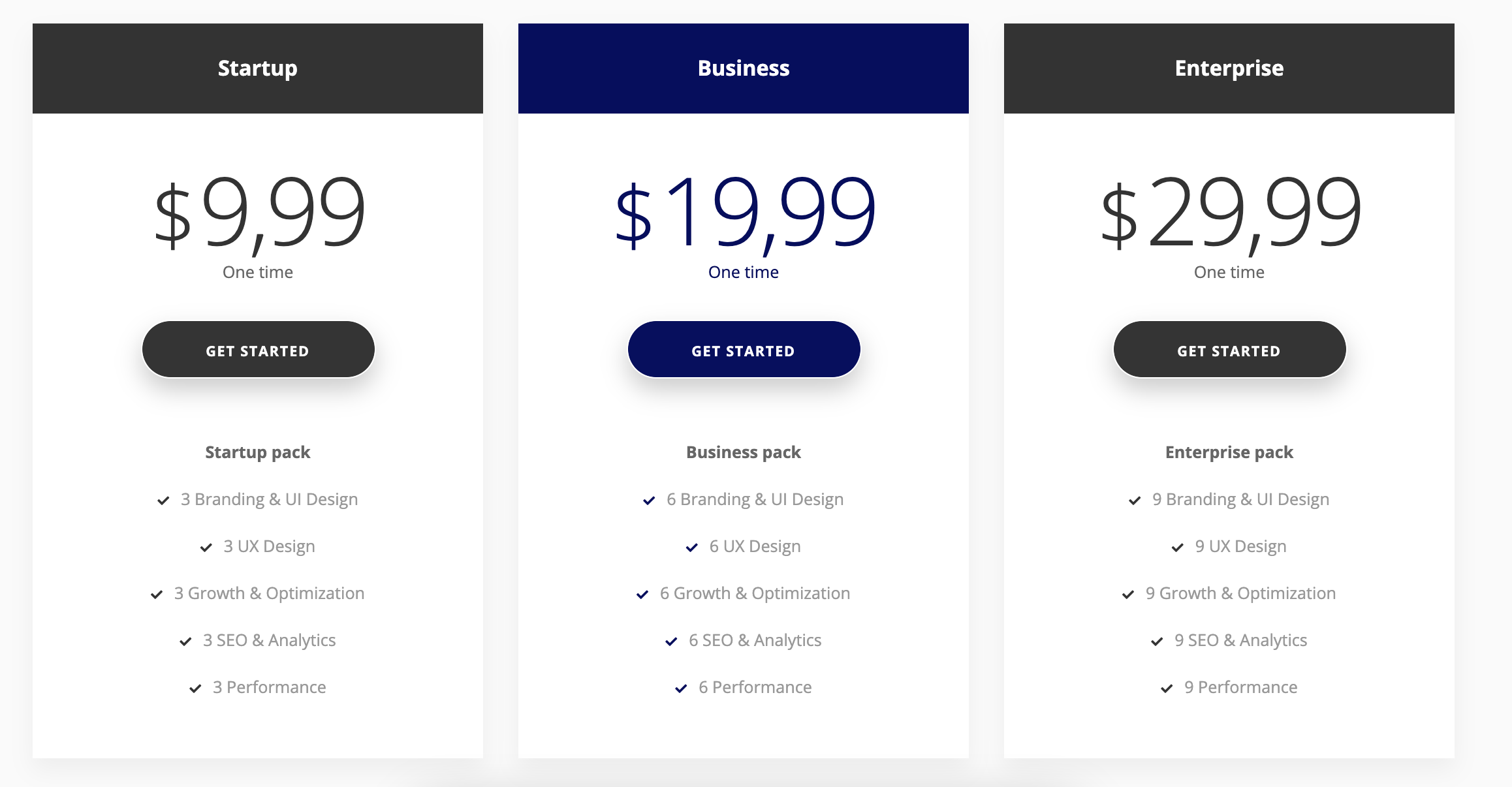 UXGrowths gallery image