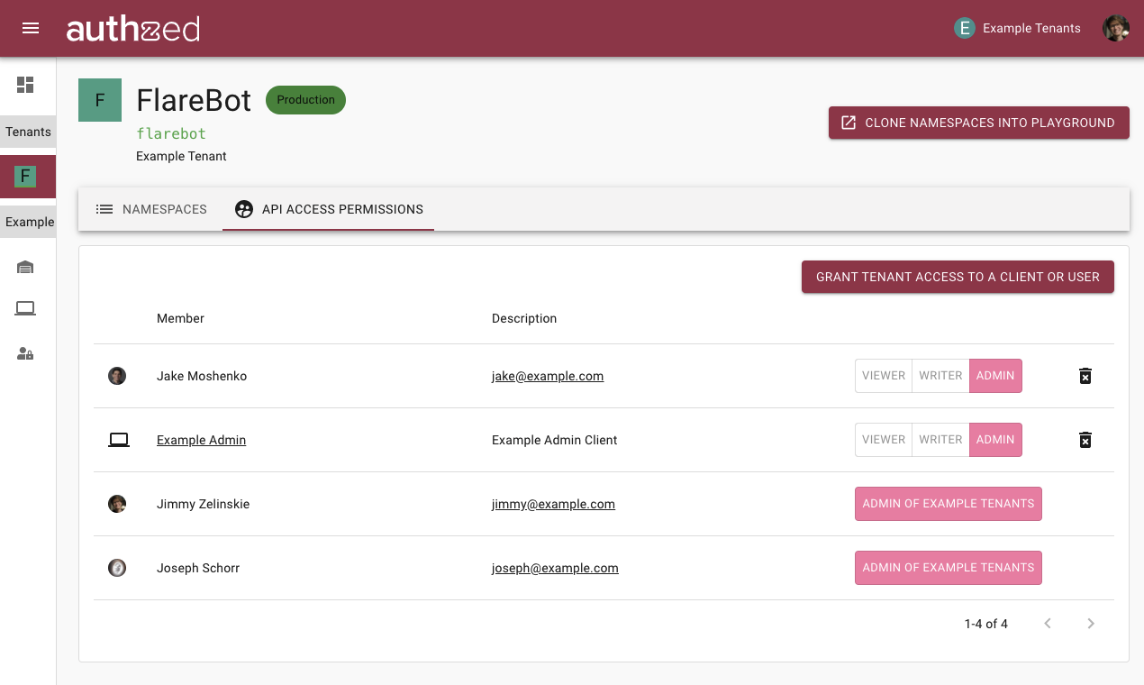 authzed gallery image