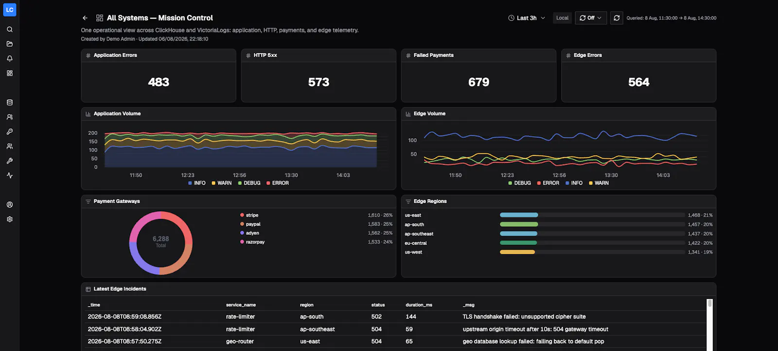 Logchef screenshot 4