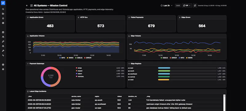 Logchef screenshot 4