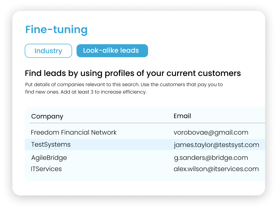 GetLeads gallery image