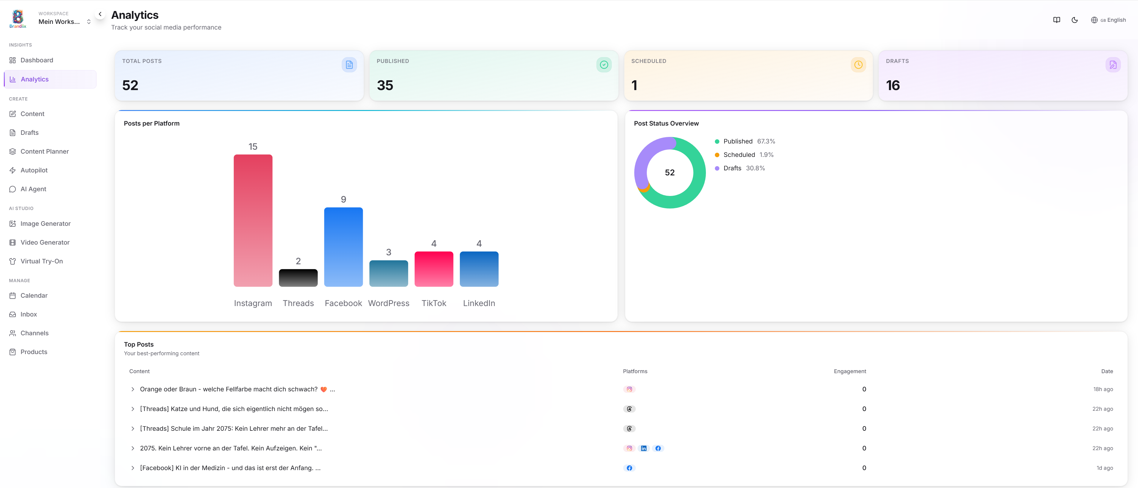 Brandlix gallery image