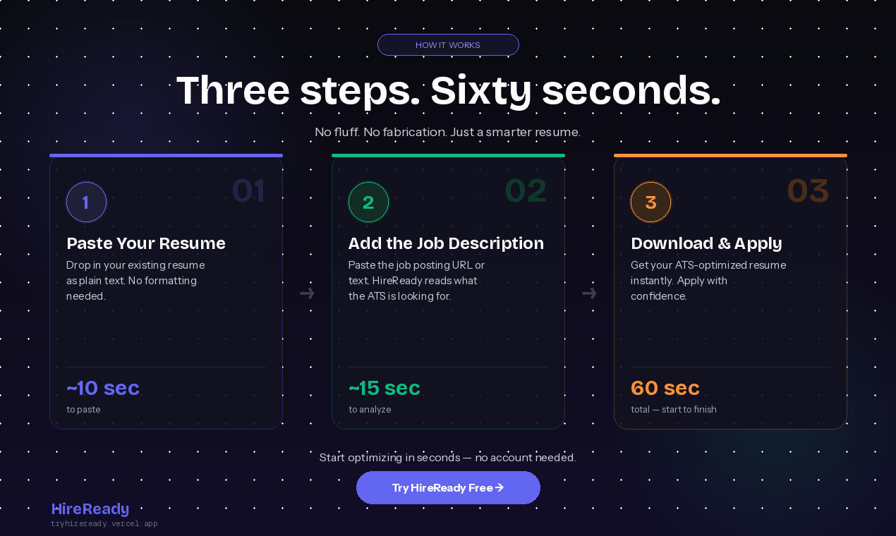 HireReady - Screenshot 3 showing product features and functionality