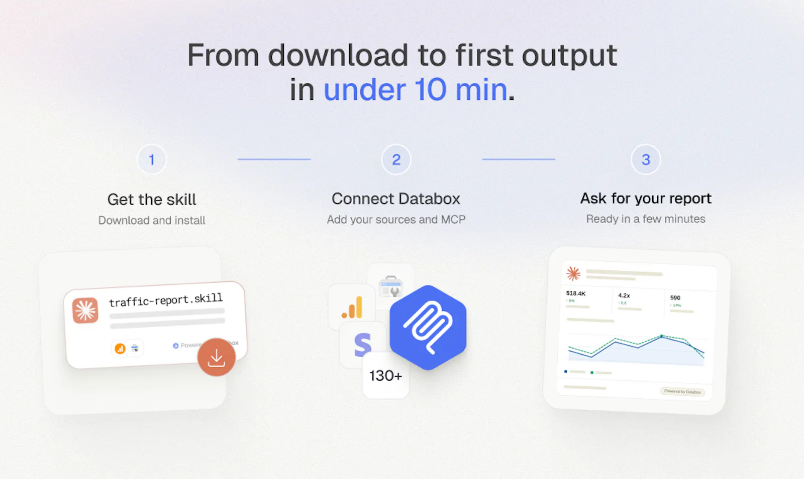 Skills Marketplace by Databox screenshot 5
