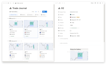 Insane Trading Workspace gallery image