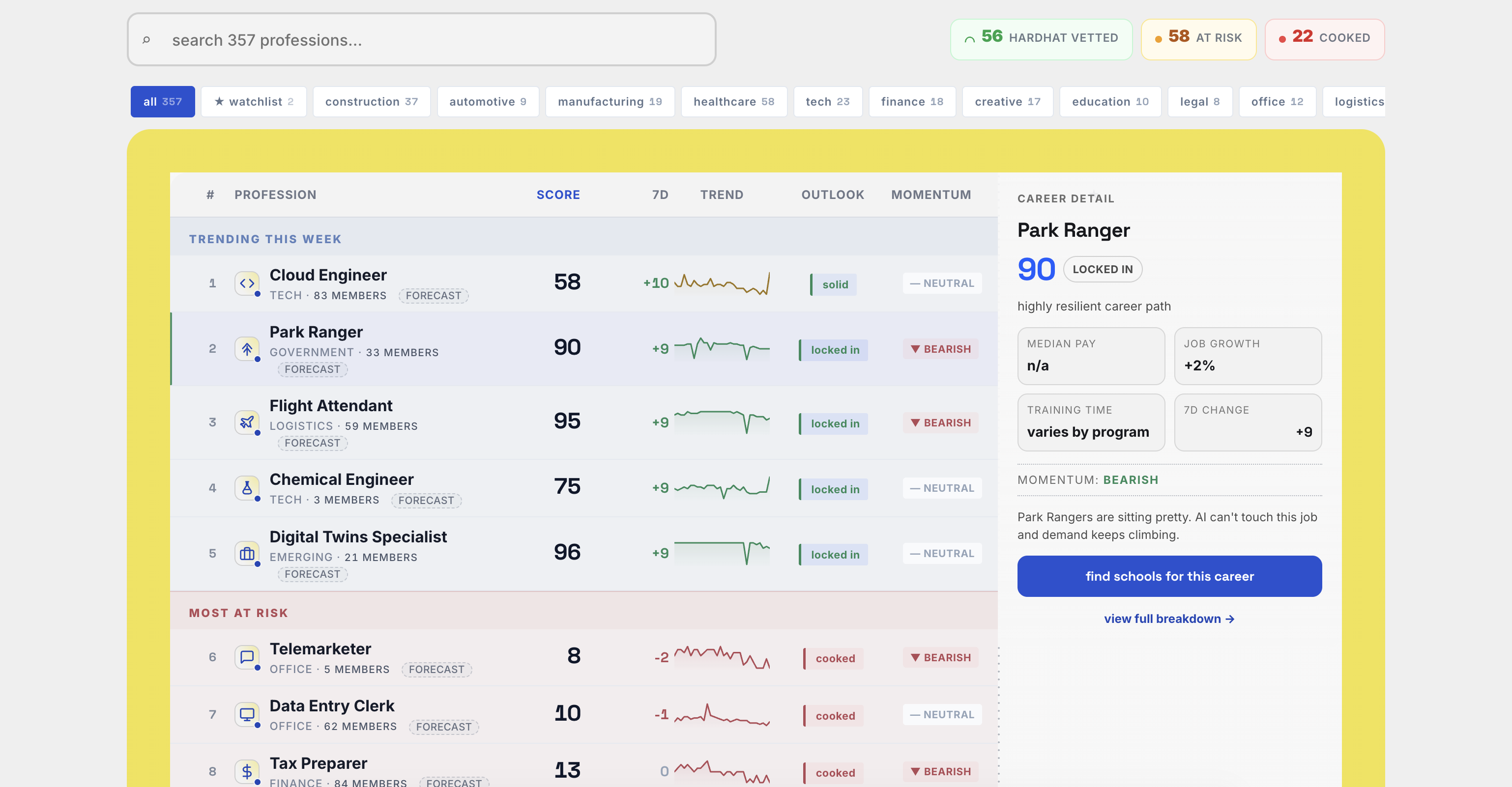 Hardhat - Screenshot 2 showing product features and functionality