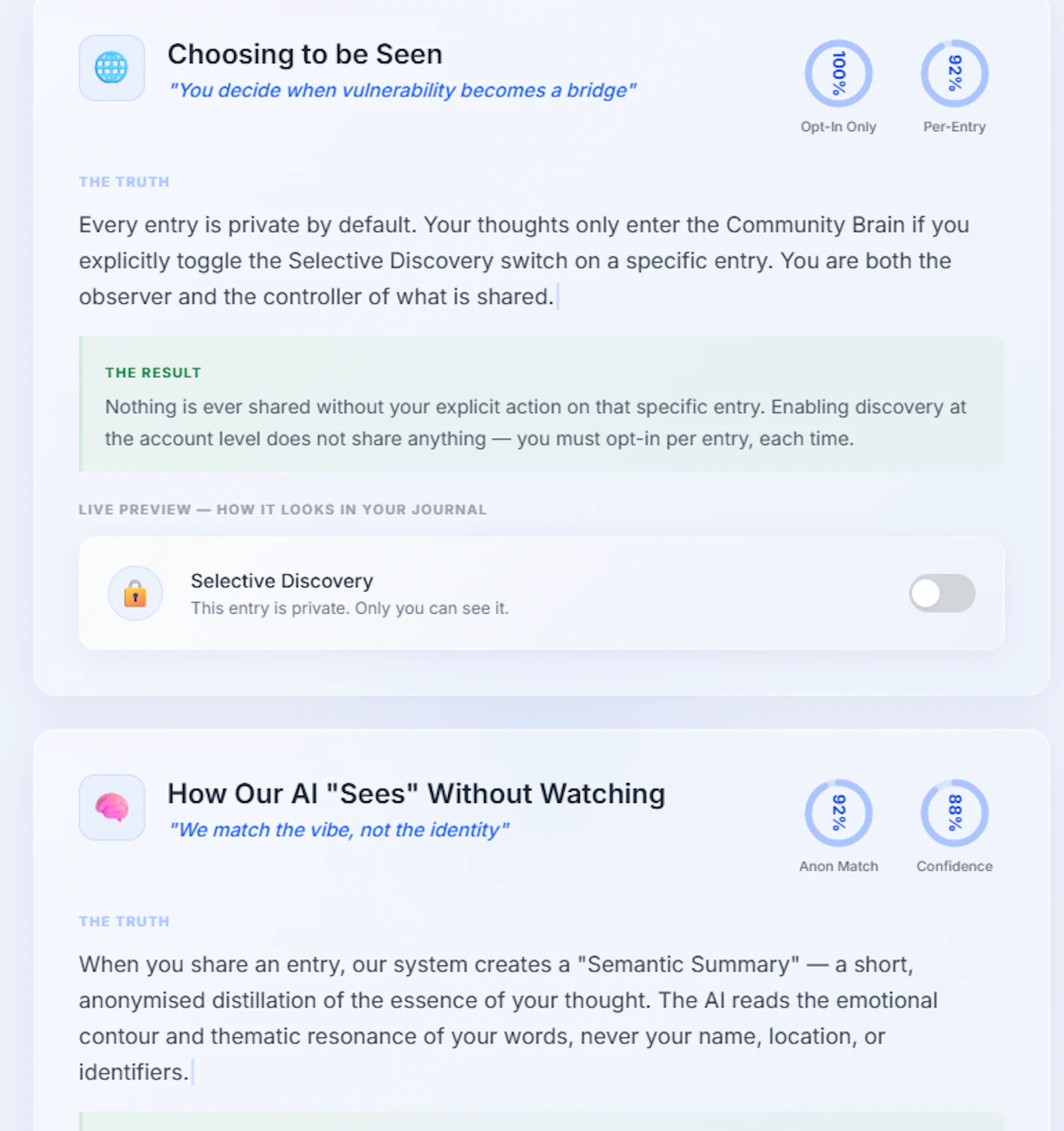 Open Journal — Reflect. Connect. Grow. screenshot 5