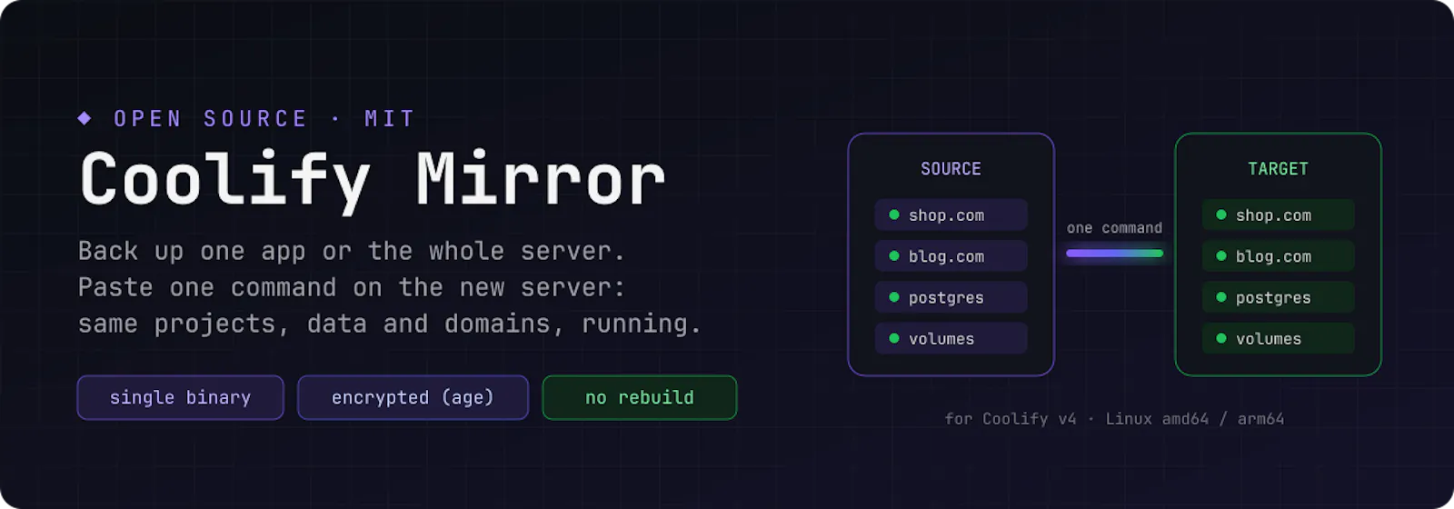 Coolify Mirror screenshot 1