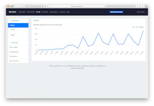 Track your dividends stock portfolio gallery image