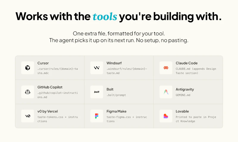 Taste Lab screenshot 5