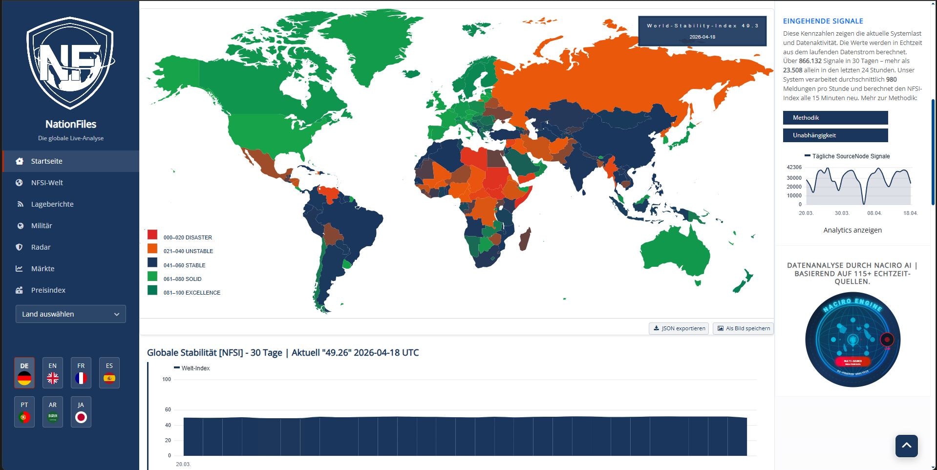Naciro AI gallery image