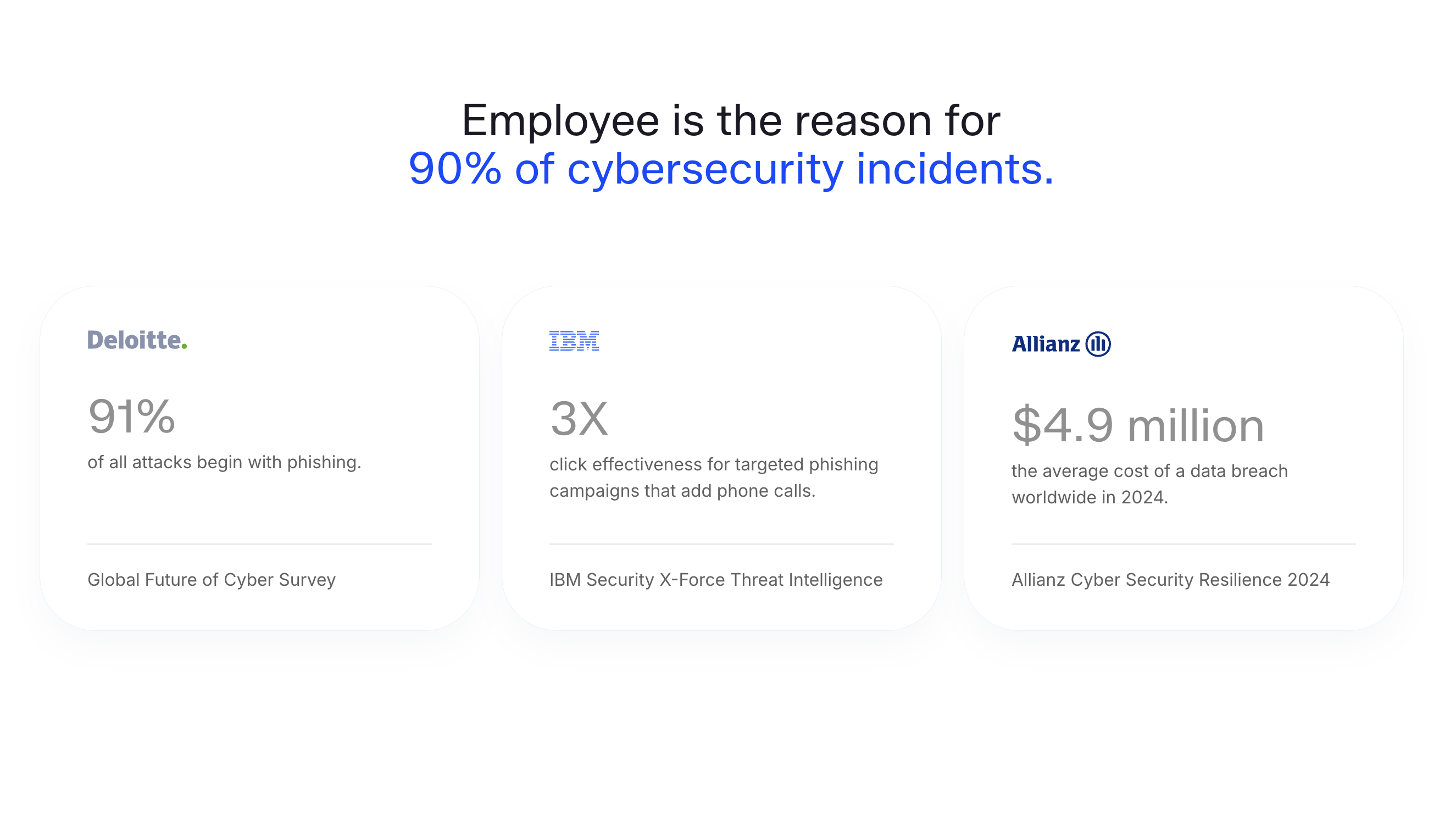 Cyberly gallery image