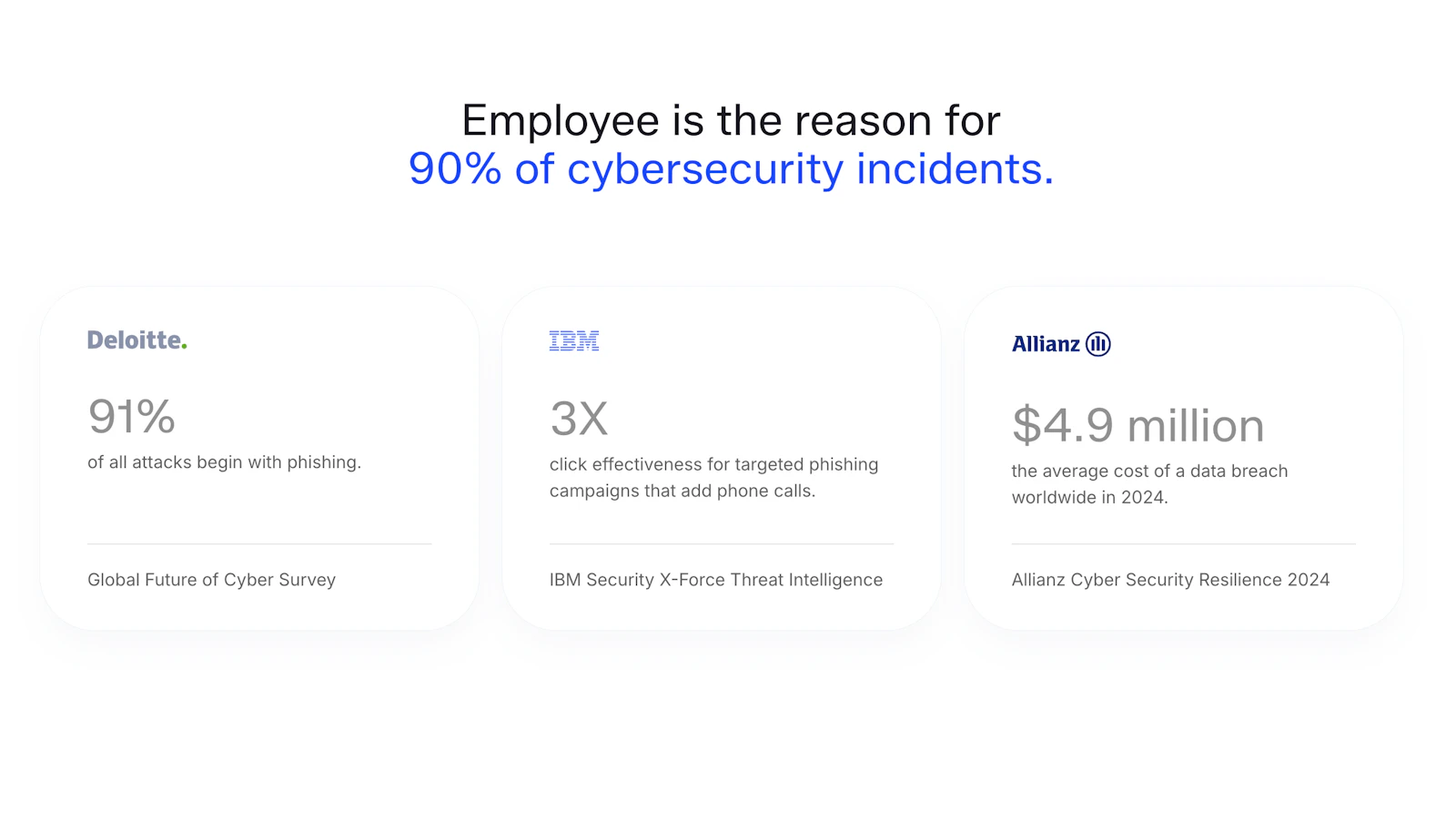 Cyberly screenshot 2