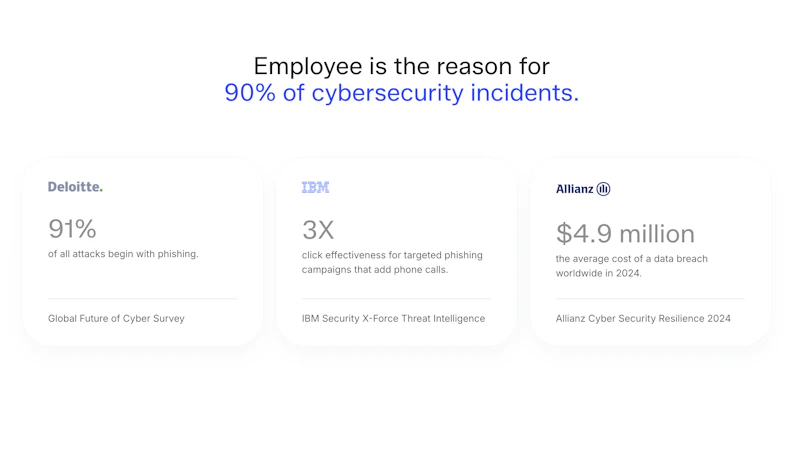 Cyberly screenshot 2