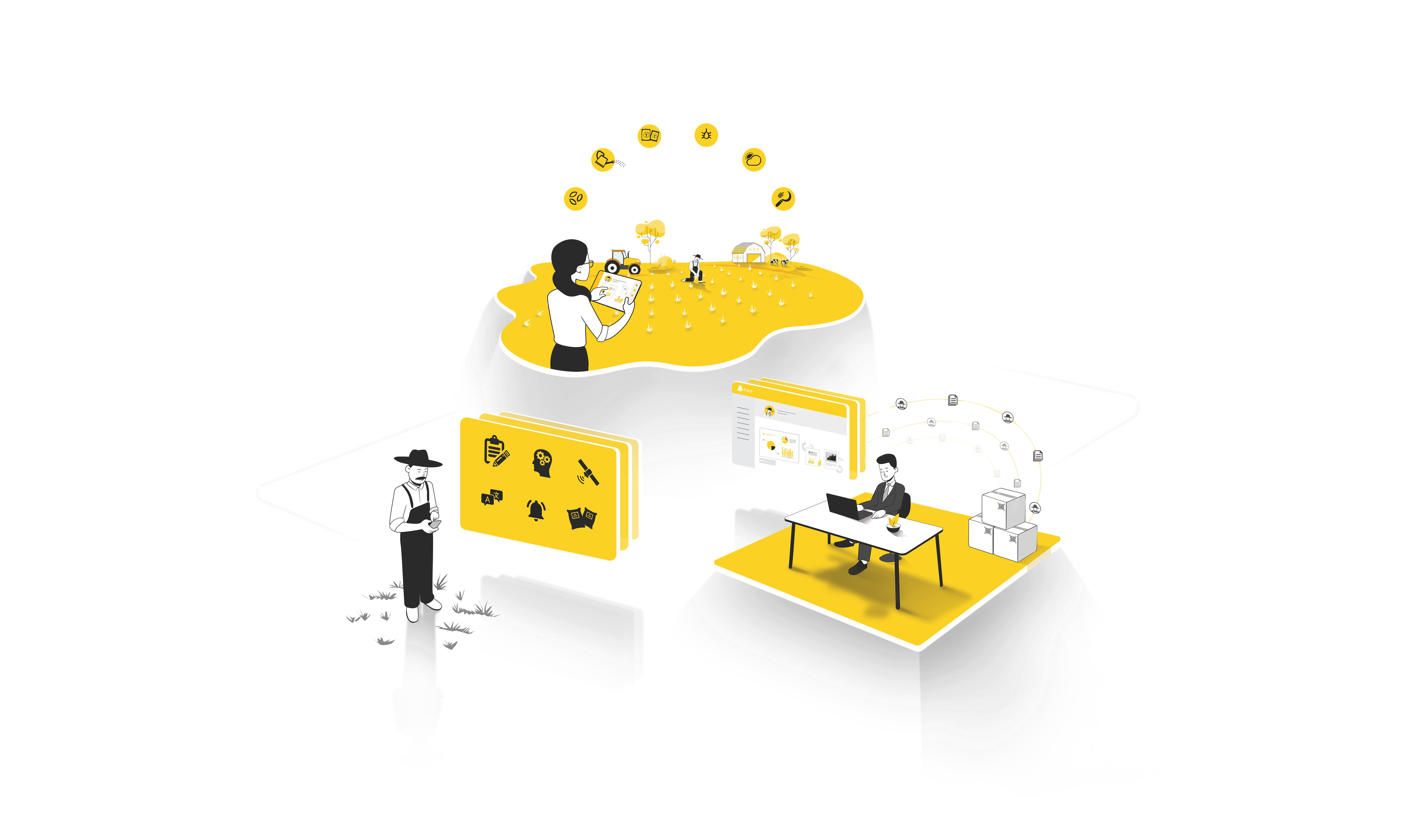 Trace AgTech gallery image