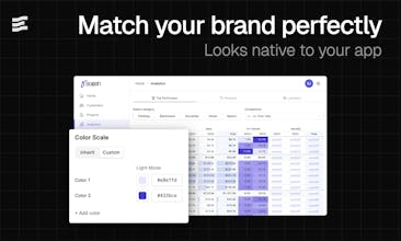 Evidence Embedded Analytics gallery image
