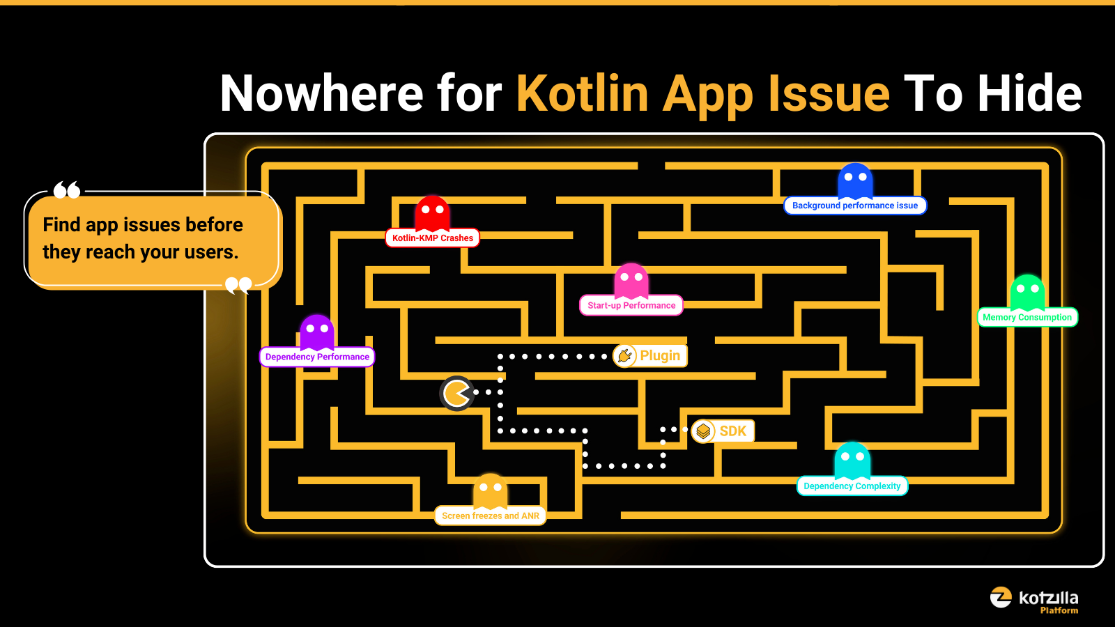 وسائط البرنامج المساعد Koin لـ Intellij & Android Studio - تكوين البقعة ومشكلات الأداء مباشرة في IDE الخاص بك 4