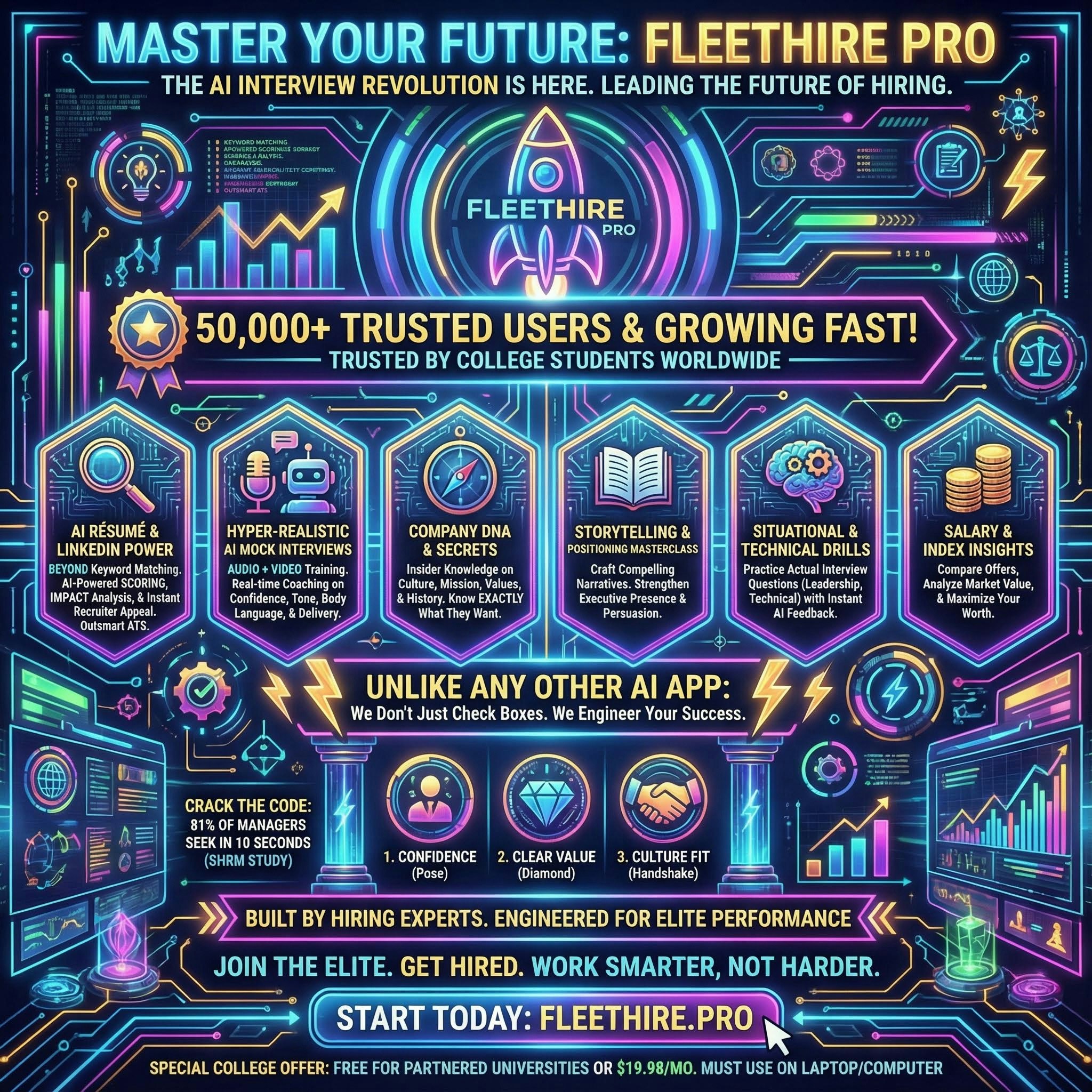 FleetHire Pro Web App gallery image