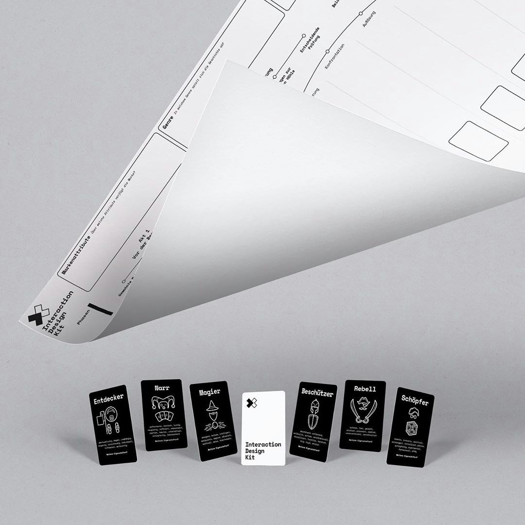 Interaction Design Kit