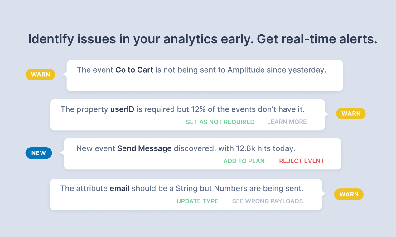 Trackingplan gallery image