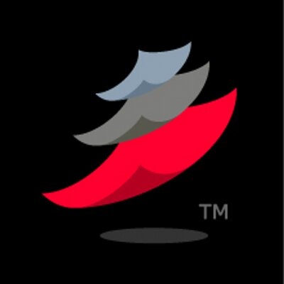 Brandcrowd