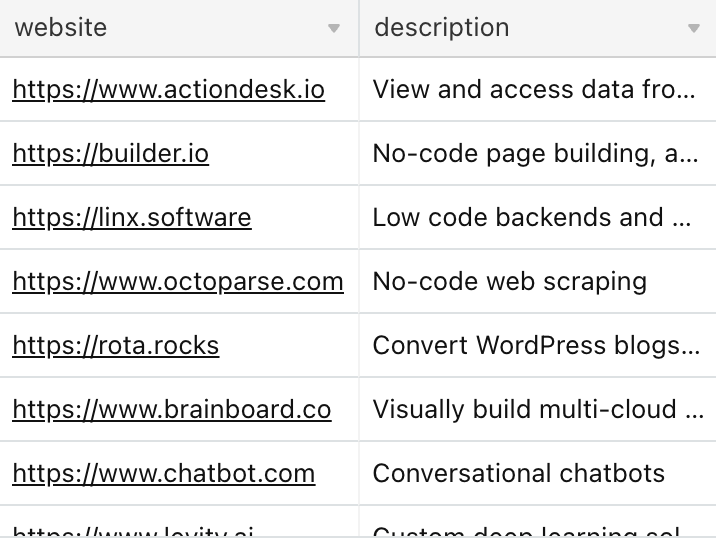 No-Code and Low-Code software database gallery image