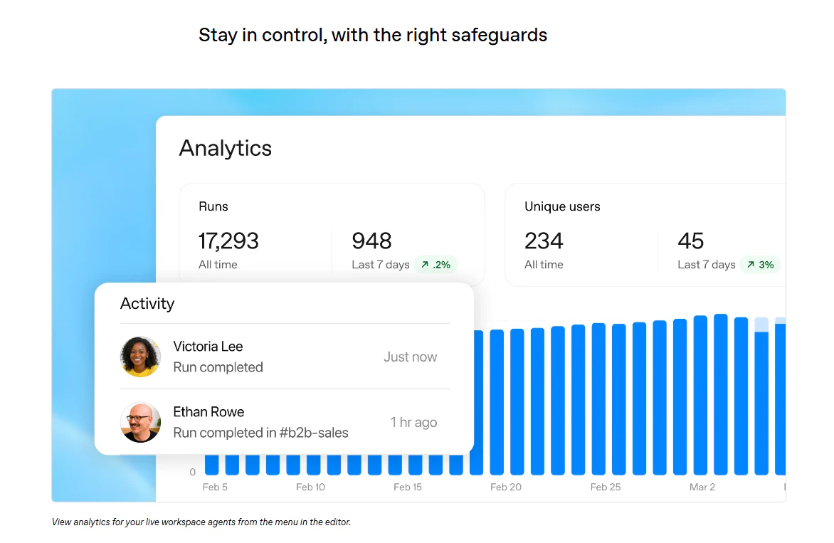 Workspace agents in ChatGPT screenshot 5