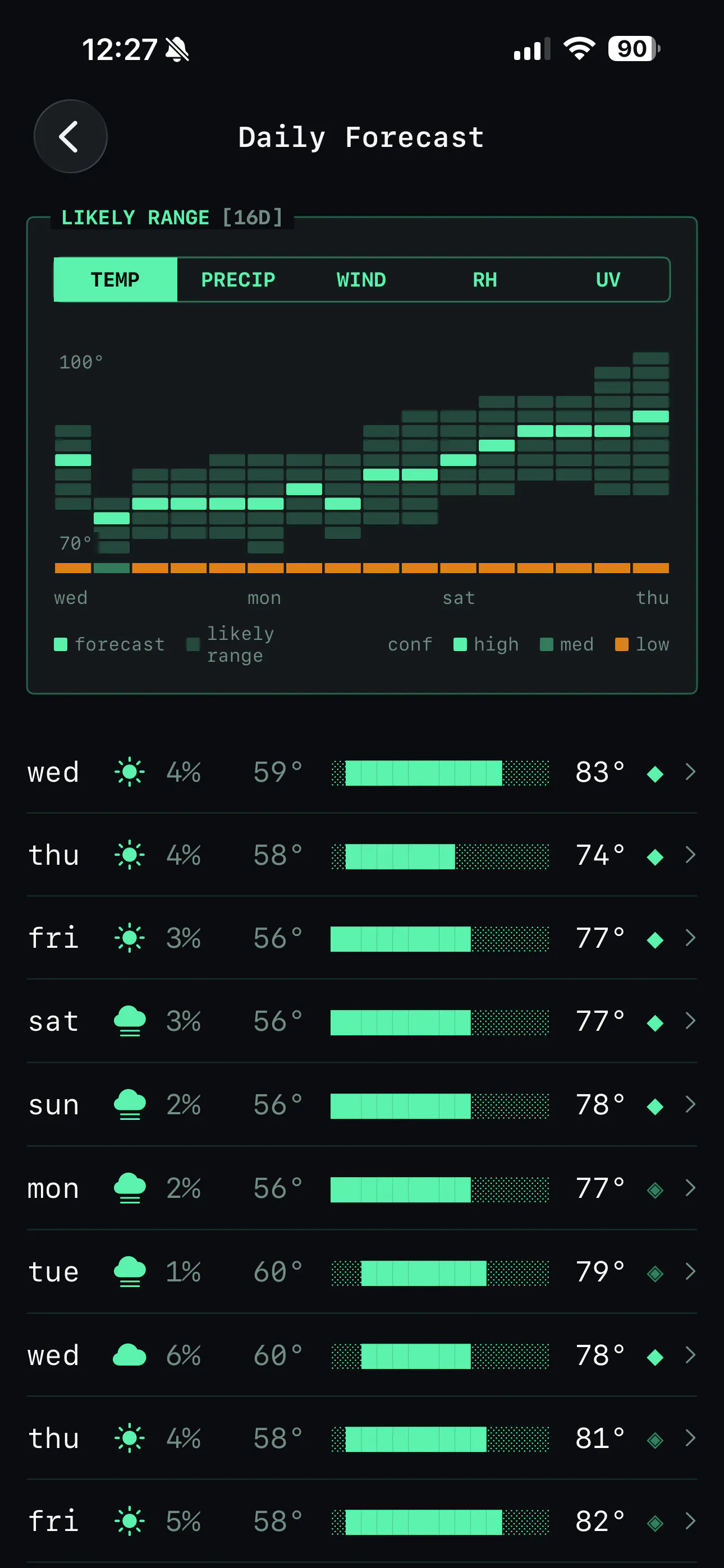 Neptune Weather gallery image
