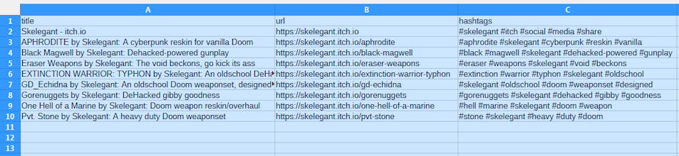 Links Into Social Media Posts gallery image