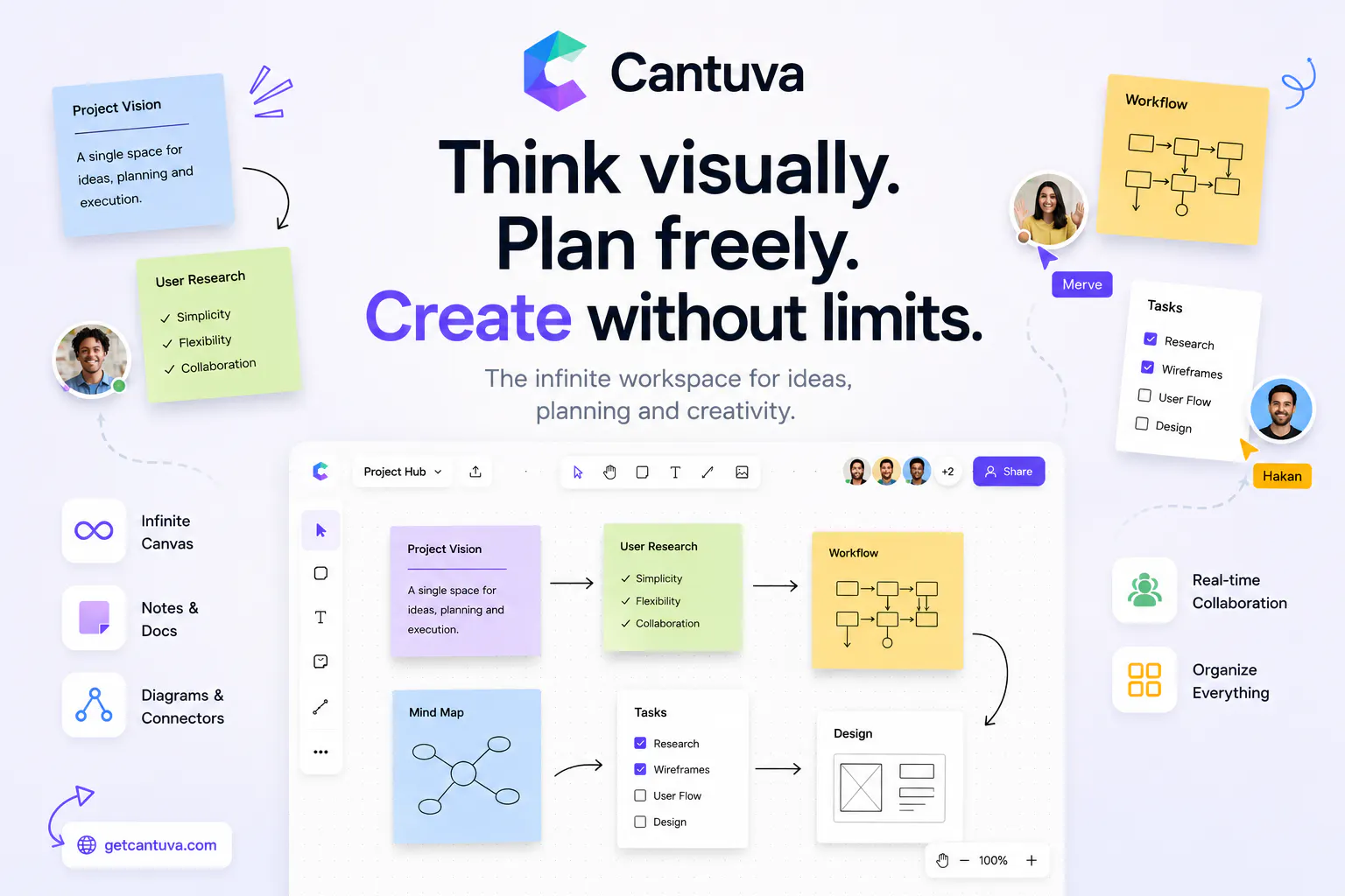 Cantuva gallery image