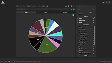 Bubble Plugin Stats gallery image
