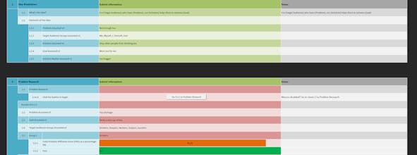 Startizer gallery image