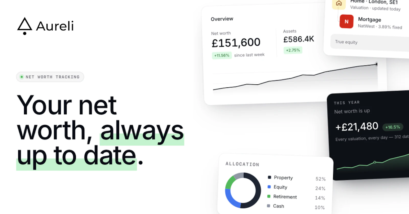 Aureli - Net Worth Tracker screenshot 1