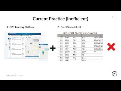 Smafleet gallery image