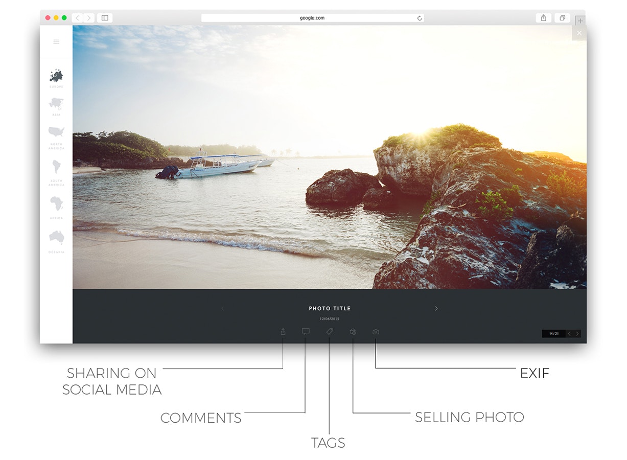 Photler gallery image