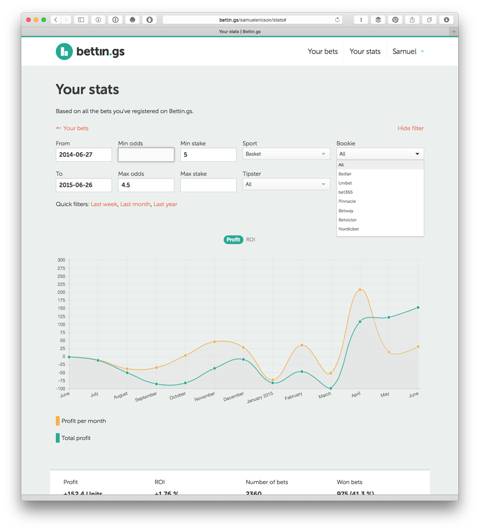 Bettin.gs gallery image