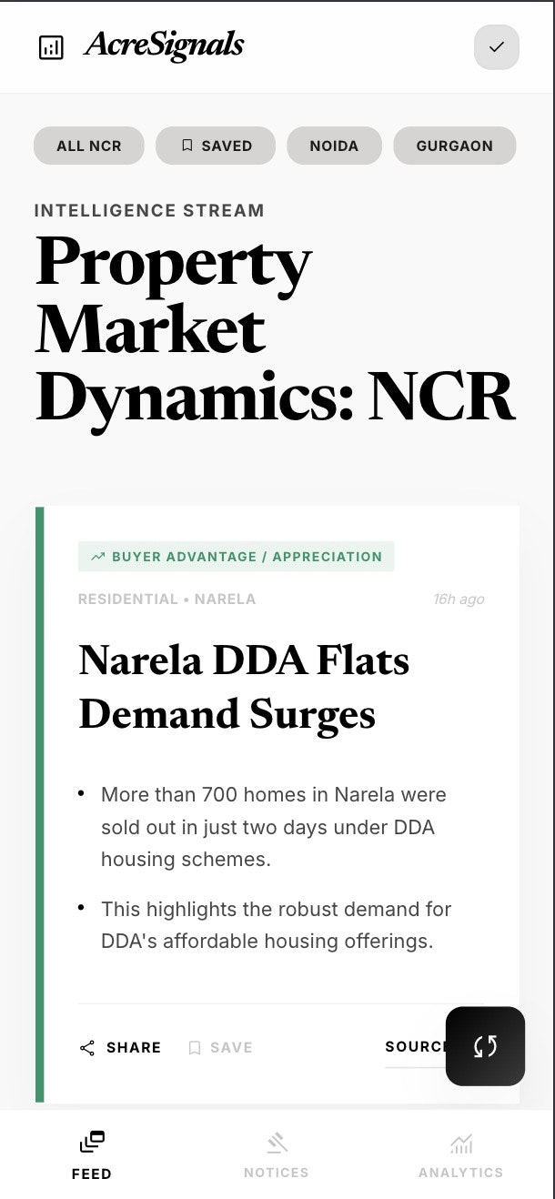 AcreSignals gallery image