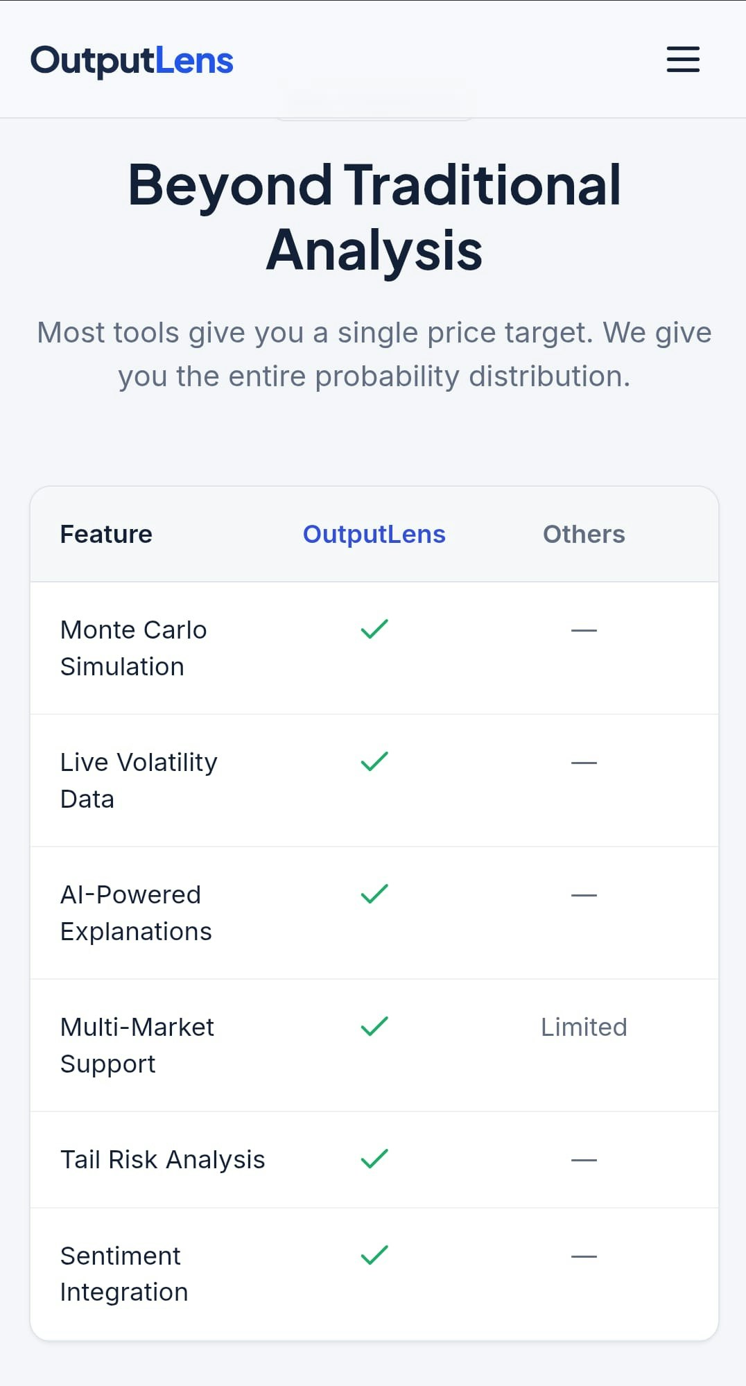 OutputLens - Screenshot 2 showing product features and functionality
