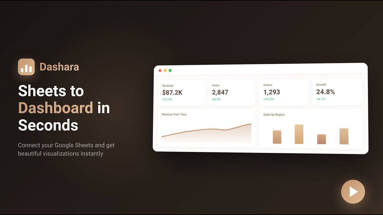 Dashara gallery image