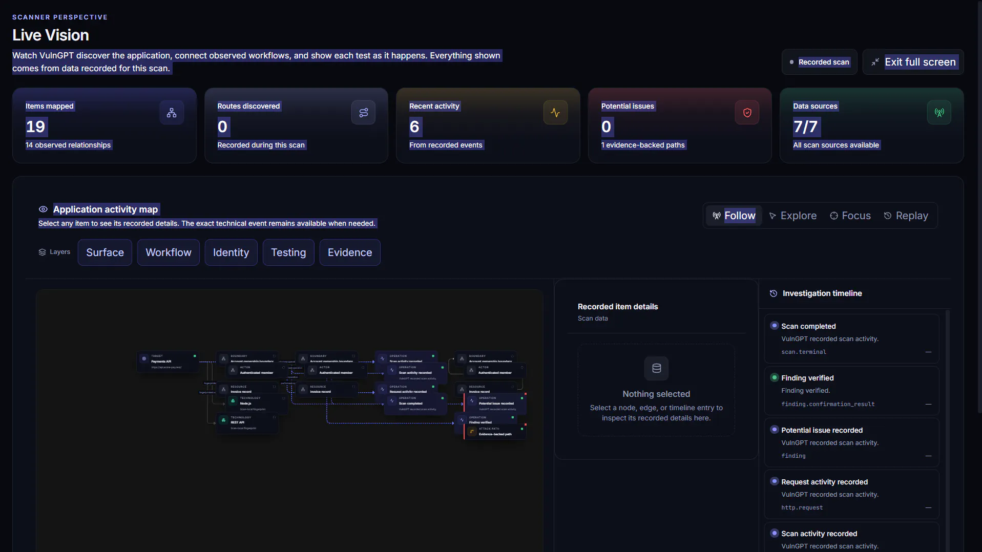 VulnGPT gallery image