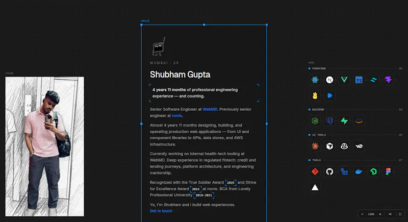 Shubham Gupta screenshot 1
