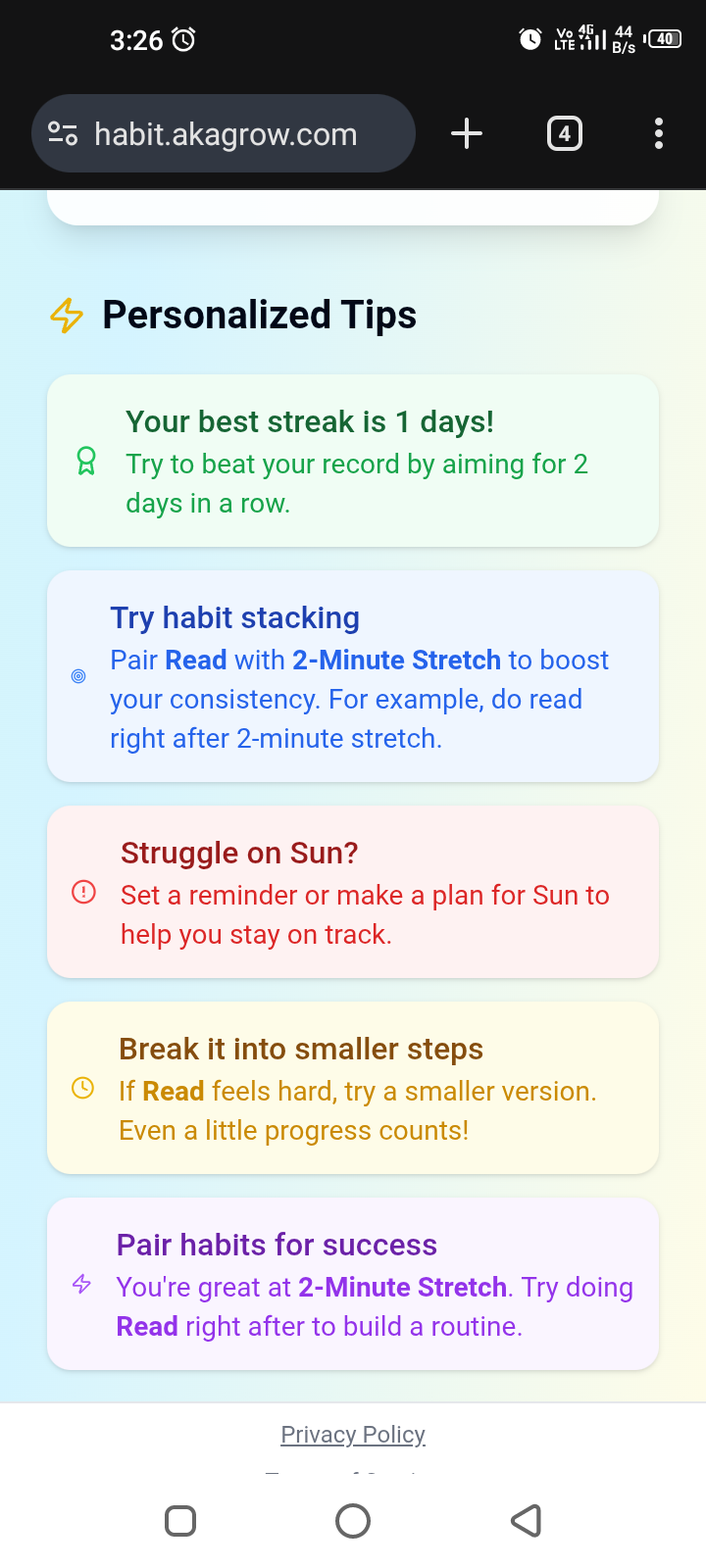 Habit gallery image