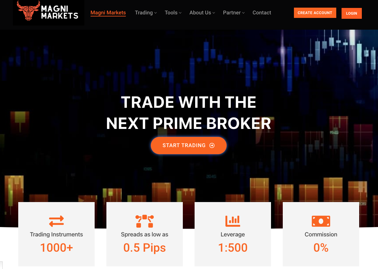 Magni Markets media 2