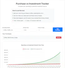 Small Purchases Add Up gallery image